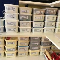 PK covid - no sharing